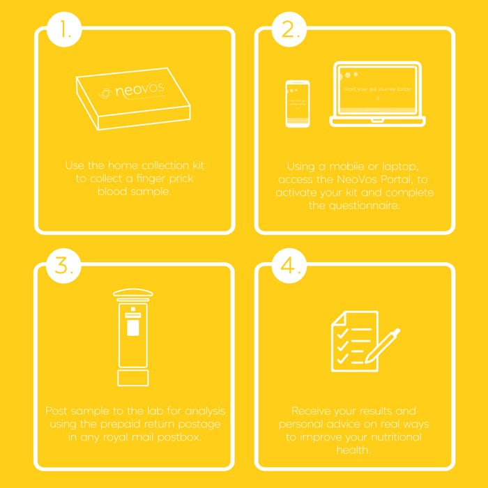 At-Home Vitamin D Test